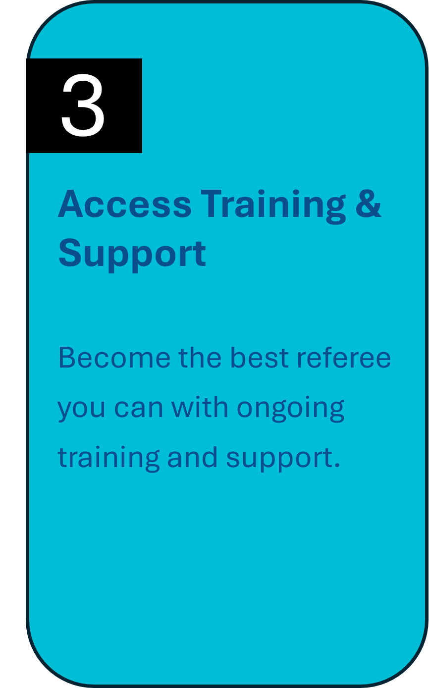 A blue and green poster with the words " access training & support ".